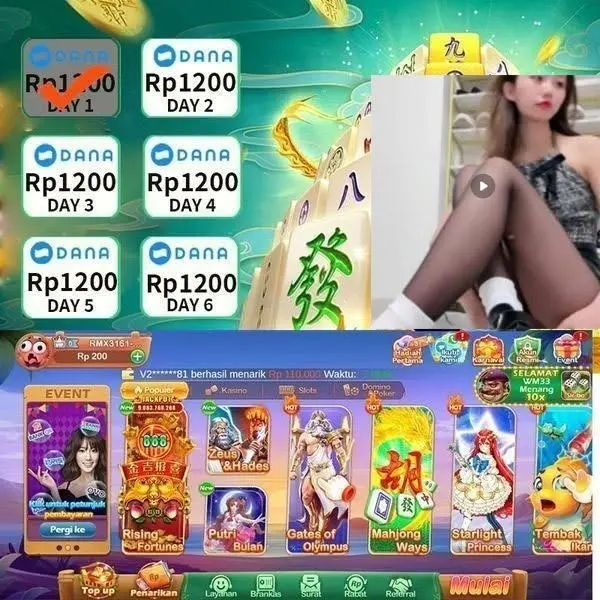 gatesofolympus Tangkapan Layar - Resmi